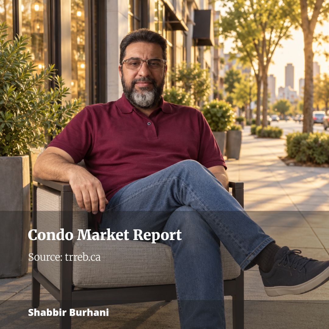 Condo Market Report