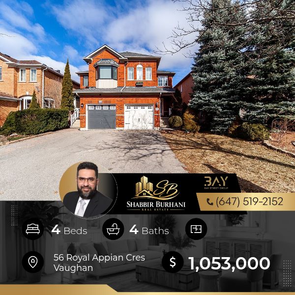 Early-Spring Housing Market Trends in Vancouver