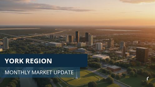 Regional Municipality of York Market Update